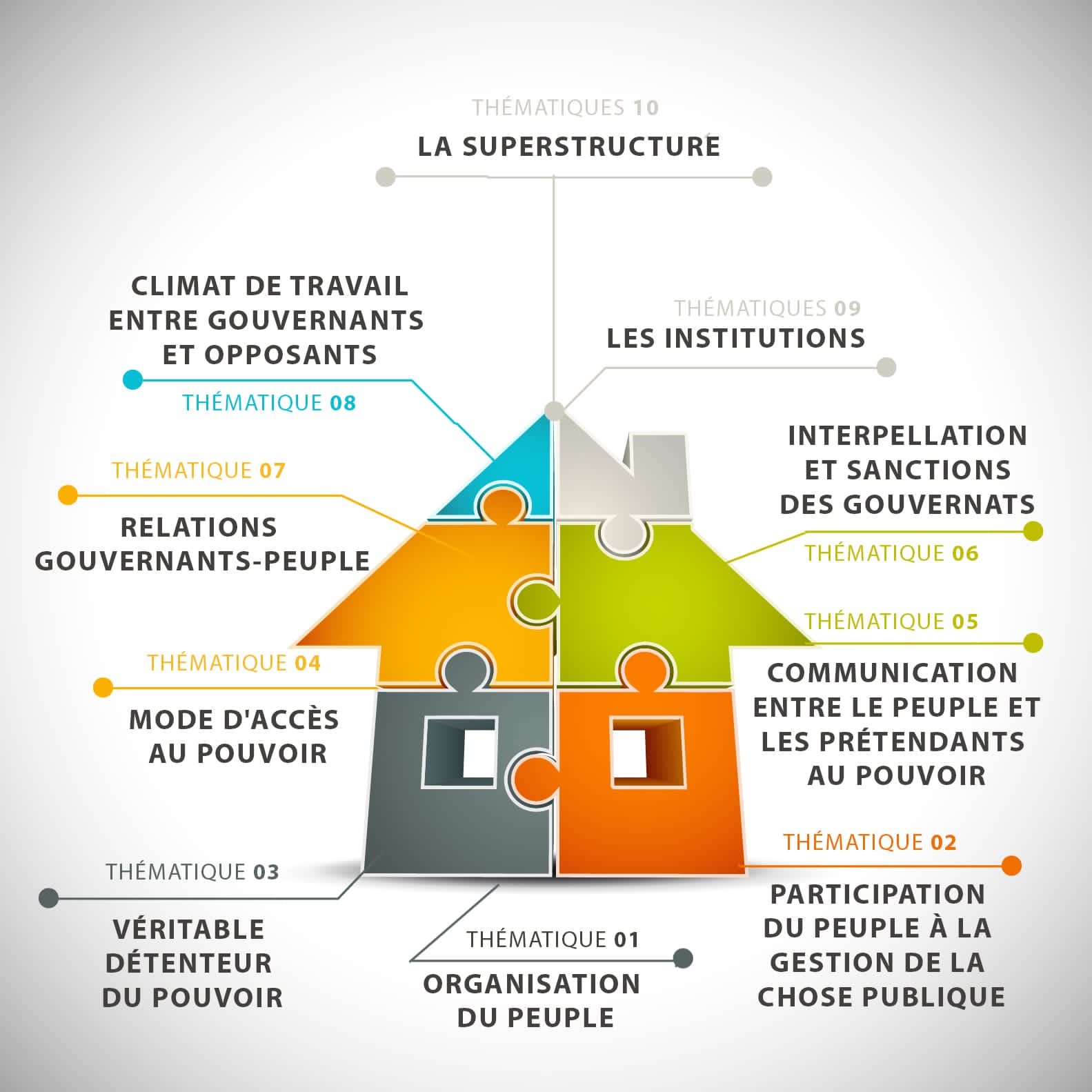 Payment of final settlements for former Gécamines workers.