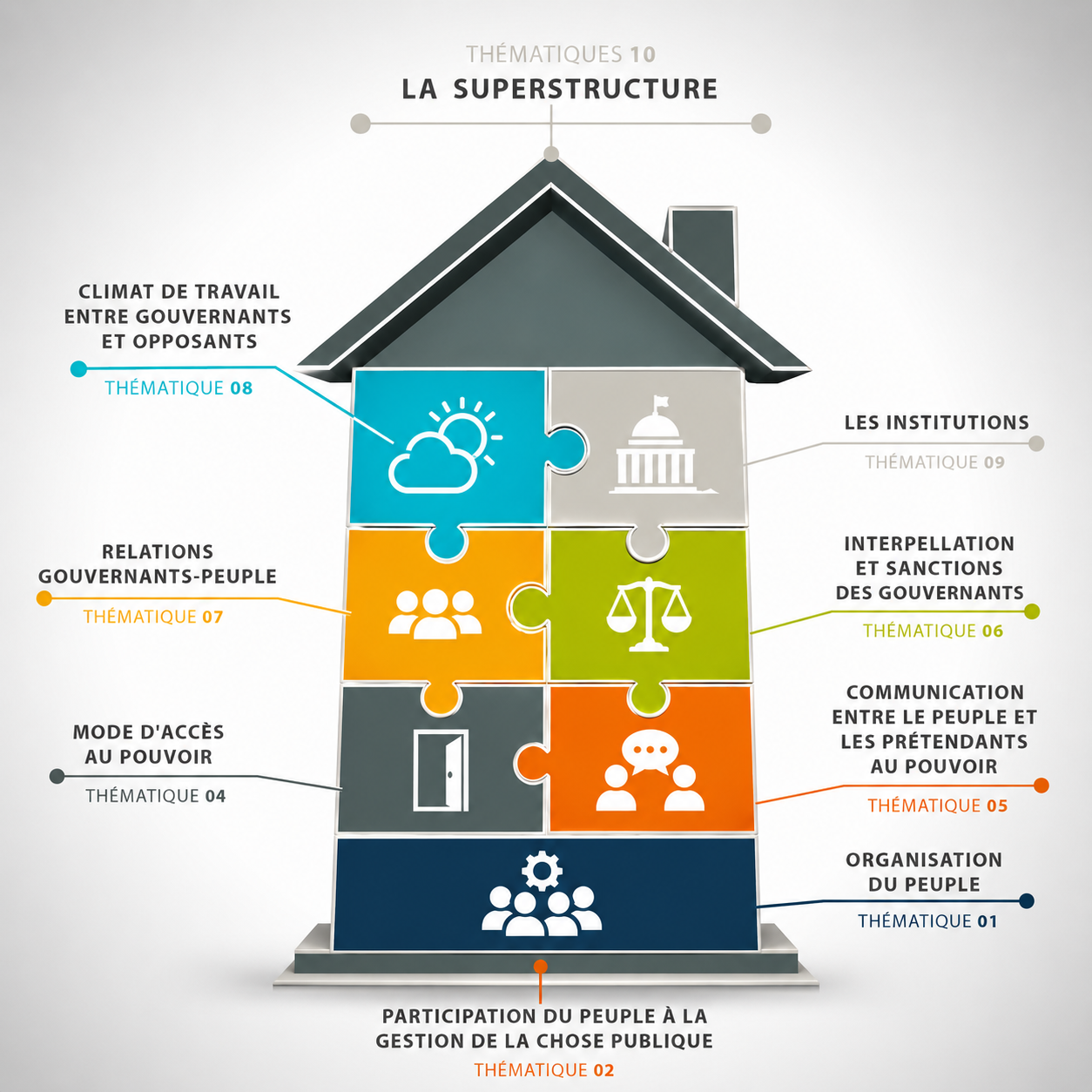 Payment of final settlements for former Gécamines workers.